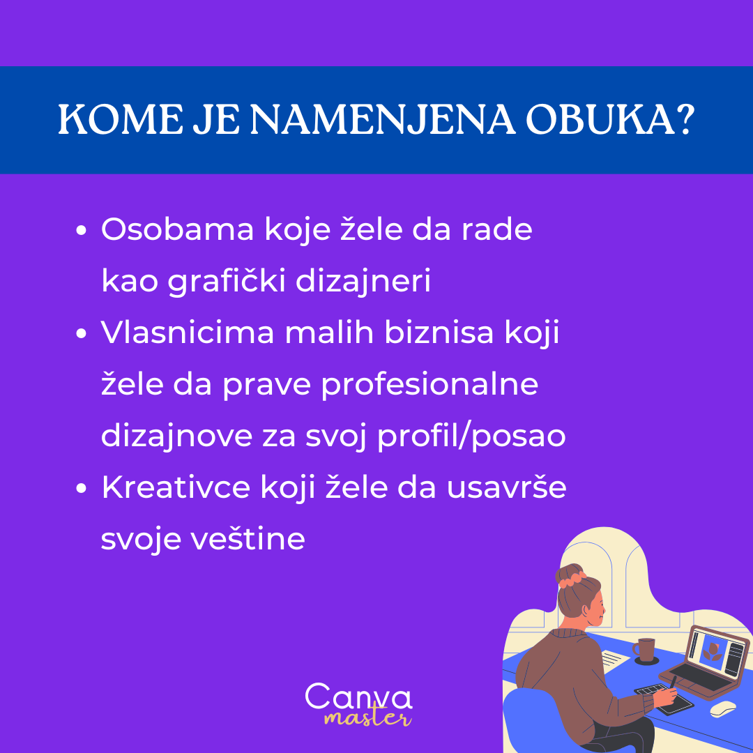 Obuka Canva Master